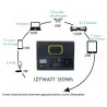 Station électrique portable IZYWATT 150